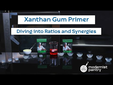 Видео: Праймер на основе ксантановой камеди: разбираем соотношения и синергию. Что за фигня? — Эпизод 302