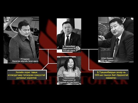 Видео: "Нүүрсний хулгай" цуврал-2   "340.000 тонн НҮҮРС"