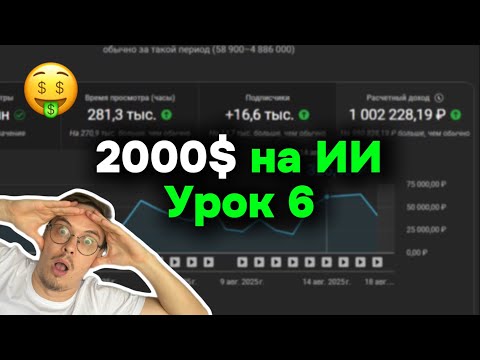 Видео: 2000$ на ИИ Историях - Урок 6: Превью -   50% Успеха вашего видео