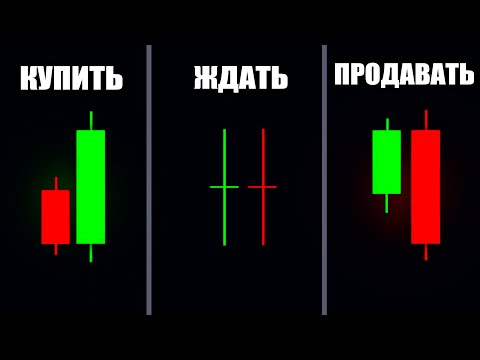 Видео: Каждая свеча рассказывает историю - лучшее видео о свечах которое вы когда либо найдете
