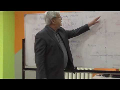 Видео: Линза