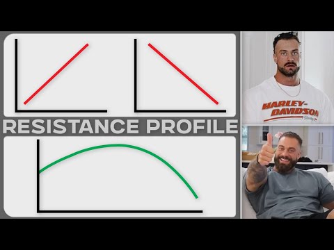 Видео: ПРОФИЛ НА СЪПРОТИВЛЕНИЕ | Какво Представлява И Как Може Да Ни Помогне