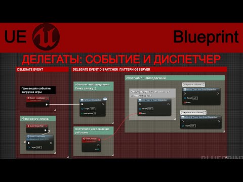 Видео: ДЕЛЕГАТЫ: СОБЫТИЕ И ДИСПЕТЧЕР/DELEGATES: EVENT AND DISPATCHER(UE TUTORIAL)