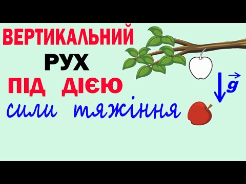 Видео: ВЕРТИКАЛЬНИЙ РУХ ТІЛА ПІД ДІЄЮ СИЛИ ТЯЖІННЯ. ФОРМУЛИ. ЗАДАЧІ. ТЕСТИ.