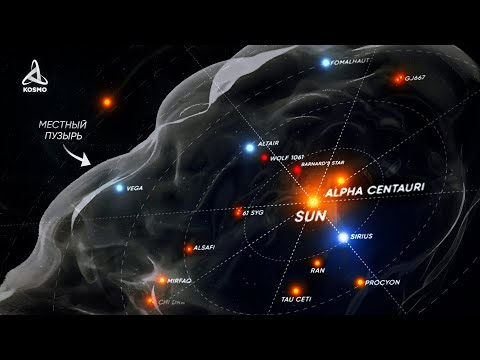 Видео: Что находится за пределами Солнечной системы? Большой выпуск