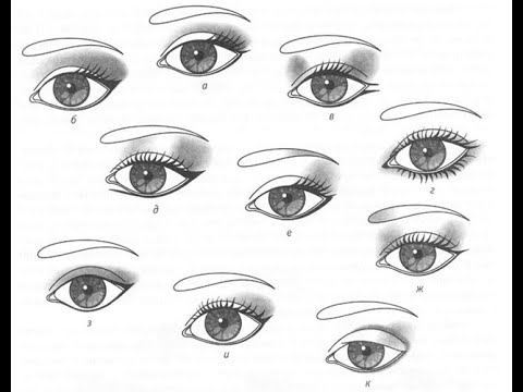 Видео: Моделировка формы глаза в макияже - экспресс-урок для визажистов