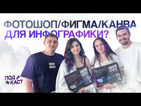 Видео: ФОТОШОП ФИГМА ИЛИ КАНВА ДЛЯ ИНФОГРАФИКИ? УЧЕНИЦЫ 1 ПОТОКА PARADISE