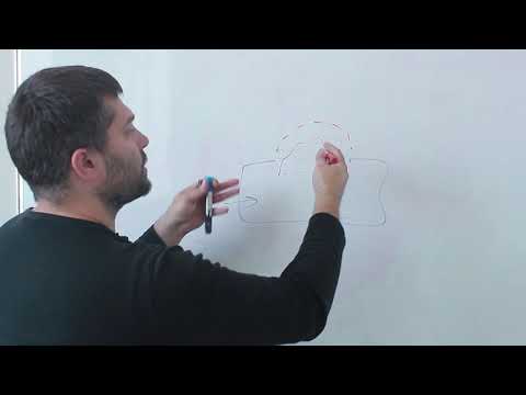 Видео: Оборудование для вакуумной формовки - Какое оборудование выбрать?