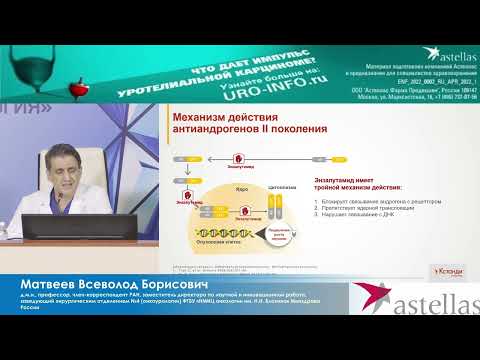 Видео: Эволюция антиандрогенов: ренессанс комбин.гормон. тер. у больных метастатическим ГЧРПЖ.Матвеев В. Б.