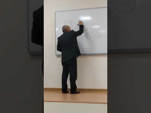 Видео: Жара кесилиш