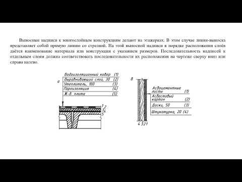 Видео: Презентация 2 6