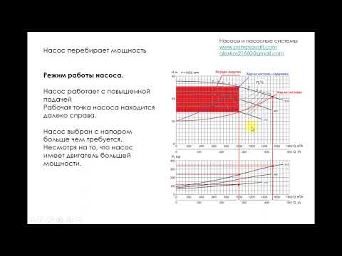 Видео: Превышение мощности насоса