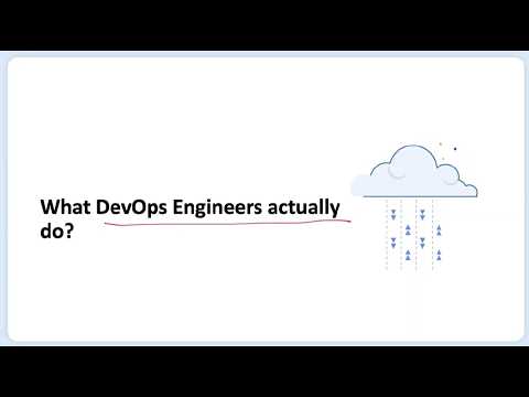 Видео: Чем на самом деле занимается DevOps-инженер? | Полный разбор для начинающих