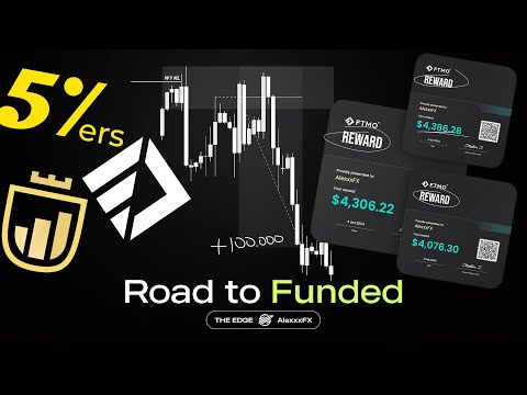 Видео: Road To Funded. Алгоритм выхода на результат.