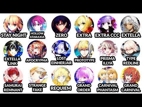 Видео: Все серии Fate объясняются за 25 минут!