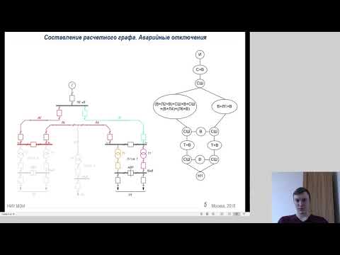 Видео: 07 структурная надежность
