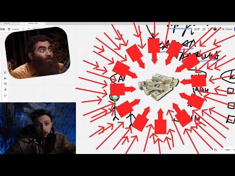 Видео: 9 шагов до первого миллиона если тебе 20-30 лет