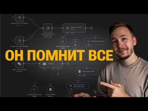 Видео: Лучший способ сделать RAG агента на n8n + Pinecone [для новичков + шаблон]