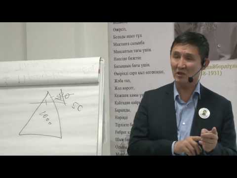Видео: Ахметбек Нұрсила - Қыз бен Жігіт тәрбиесі жөнінде.  Көздегі шел.  Бір күндік тегін тренинг
