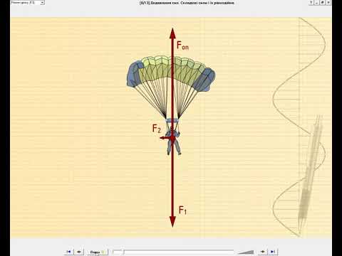 Видео: Урок№13. СИЛА. ВЗАЄМОДІЯ. РІВНОДІЙНА СИЛ