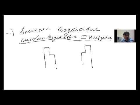 Видео: Сопромат: вводная лекция