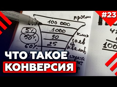 Видео: Как считать конверсию с сайта? | Зачем нужна конверсия и почему это важно | Инфографика Конверсия