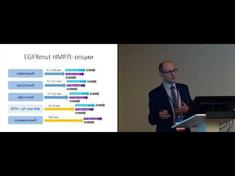 Видео: Таргетная терапия НМРЛ. Последовательность назначения ингибиторов тирозинкиназы