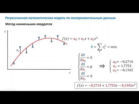 Видео: Регрессионная математическая модель