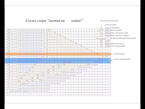Видео: Зеленый свитер с листьями на ветке  МК 2