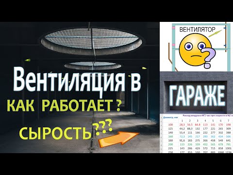 Видео: Вентиляция. Схемы, Советы, Расчеты, Нормы.