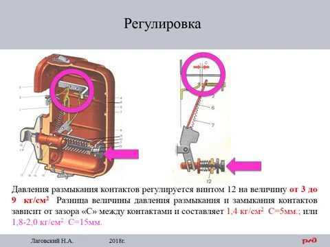 Видео: Регулятор давления АК 11Б