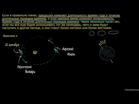 Видео: Прецессия вызывает запаздывание перигелия (видео 19) | Геологическая и климатическая история Земли