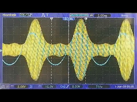 Видео: 21 сентября 2025 г.