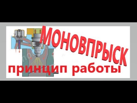 Видео: МОНОВПРЫСК: принцип его работы на golf,ваз, пассат б3 и др