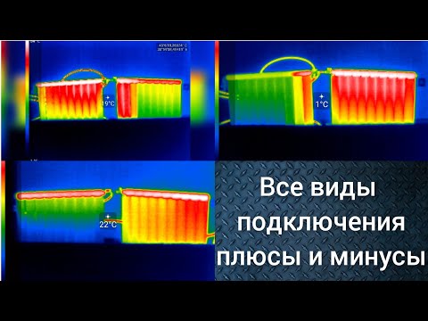 Видео: Подключение радиатора отопления