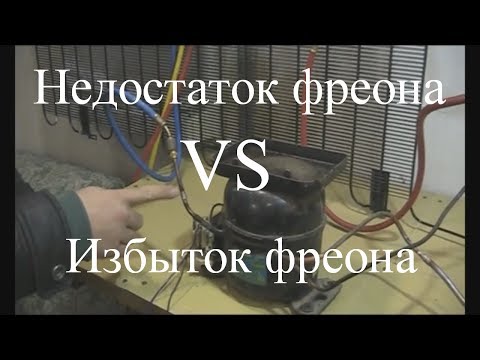 Видео: Курсы холодильщиков 1. Устройство холодильника. Принцип работы