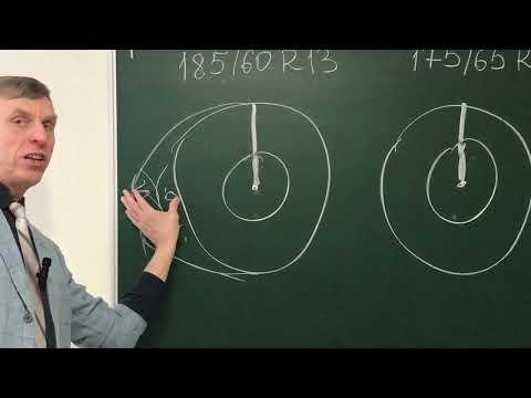 Видео: 98% взрослых не могут решить задачу за 9 класс