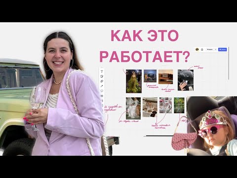 Видео: Карта желаний | Miro