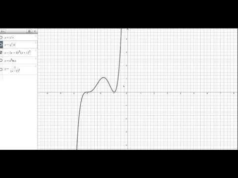 Видео: максимум, минимум, өсу кему аралықтарын табуға арналған есептер