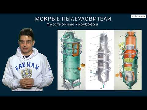 Видео: Курс БЖД. Оздоровление воздушной среды. Часть 2.