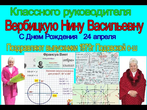 Видео: День рождения Вербицкой Нины Васильевны 24.04.2020г. Поздравление классному руководителю.