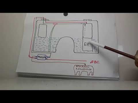 Видео: Mercedes w203 w202 езда на пол баке.причины,решение,устройство .