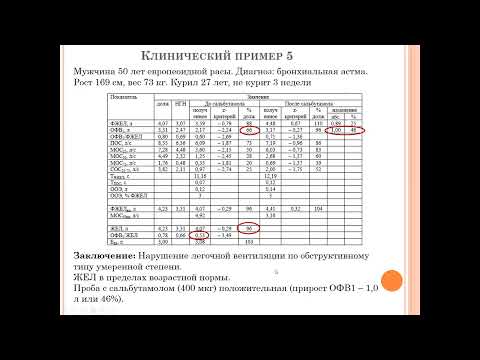 Видео: Киреева Александра Юрьевна "Спирометрия" (Часть 2) 16.02.2024