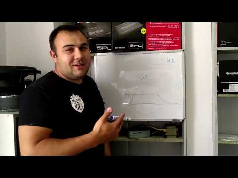 Видео: МИФЫ АВТОЗВУКА: про зарядку AGM