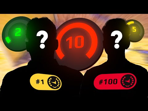 Видео: ТРЕНЕРЫ ПО CS2 УГАДЫВАЮТ ELO ИГРОКОВ НА FACEIT