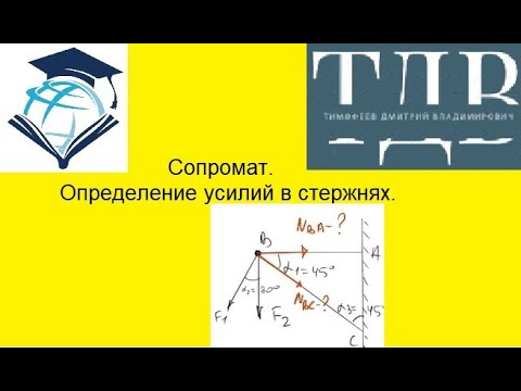 Видео: Сопромат. Определение усилий в стержнях. Я в вк https://vk.com/id4682924