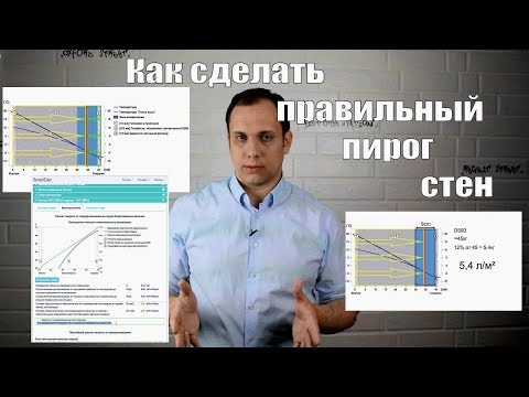 Видео: Как сделать правильный пирог наружных стен?