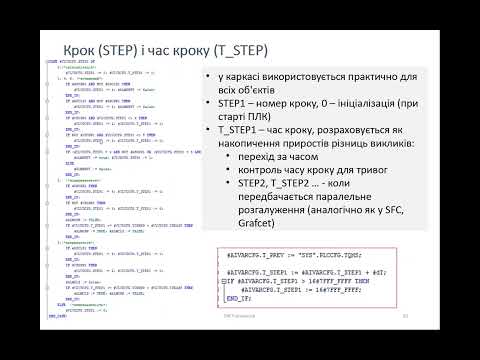 Видео: PACFramework Ч3