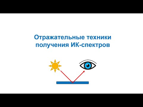 Видео: Отражательные техники получения ИК-спектров: зеркальное отражение, трансфлексия, диффузное отражение