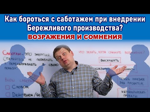 Видео: Внедряем бережливое производство. Как бороться с саботажниками?